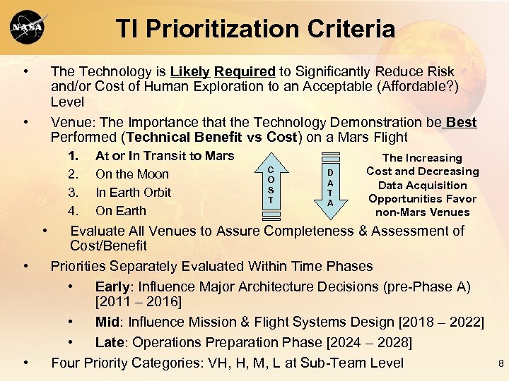 TI Prioritization Criteria • The Technology is Likely Required to Significantly Reduce Risk and/or
