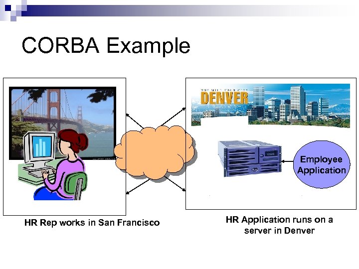 CORBA Example Employee Application HR Rep works in San Francisco HR Application runs on