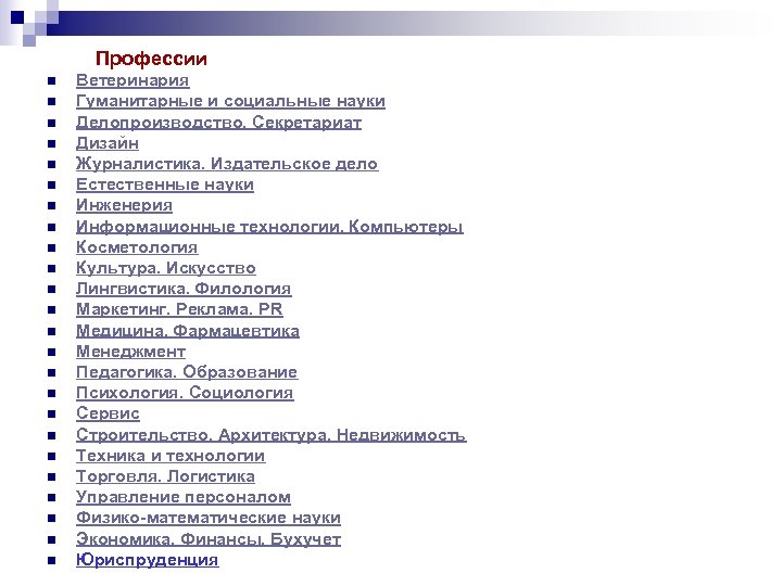  Профессии n n n n n n Ветеринария Гуманитарные и социальные науки Делопроизводство.