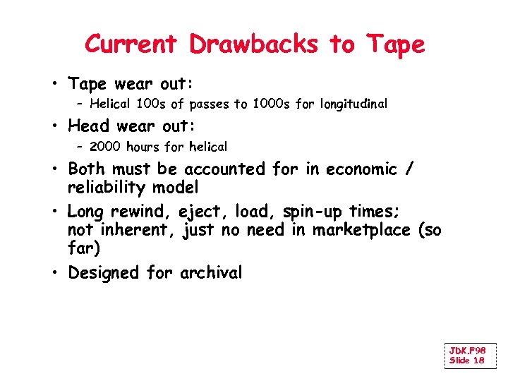 Current Drawbacks to Tape • Tape wear out: – Helical 100 s of passes