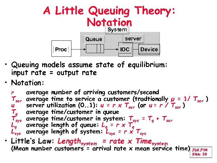 A Little Queuing Theory: Notation System Queue Proc server IOC Device • Queuing models