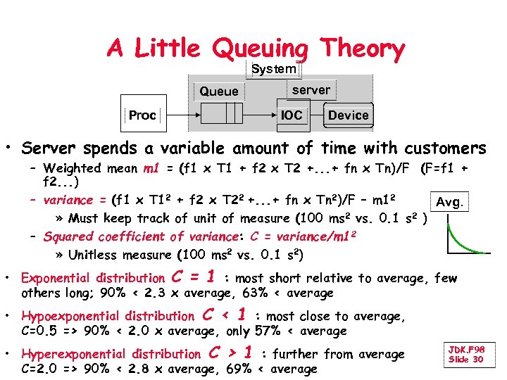 A Little Queuing Theory System Queue Proc server IOC Device • Server spends a
