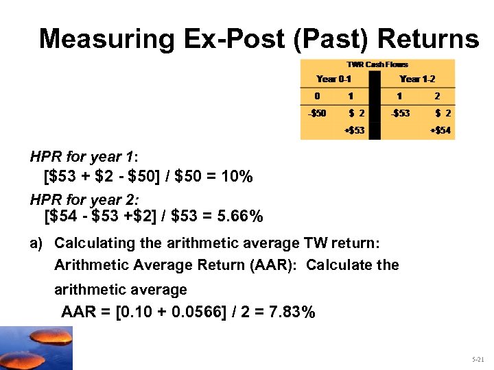 Measuring Ex-Post (Past) Returns HPR for year 1: [$53 + $2 - $50] /