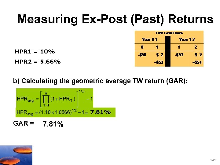 Measuring Ex-Post (Past) Returns HPR 1 = 10% HPR 2 = 5. 66% b)