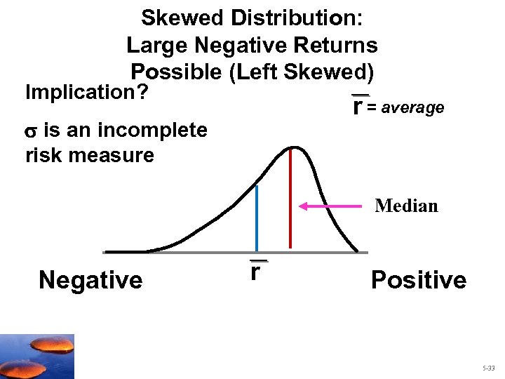 Skewed Distribution: Large Negative Returns Possible (Left Skewed) Implication? r = average is an