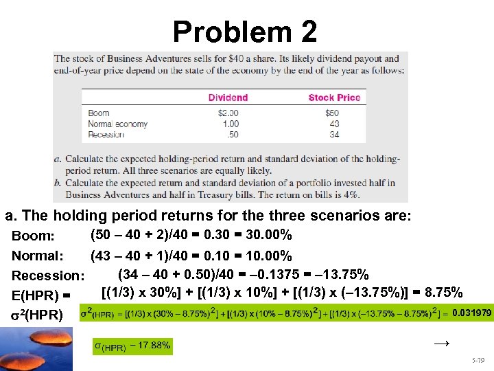 Problem 2 a. The holding period returns for the three scenarios are: (50 –