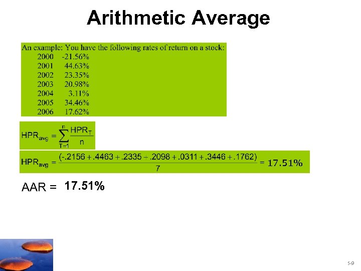 Arithmetic Average 17. 51% AAR = 17. 51% 5 -9 