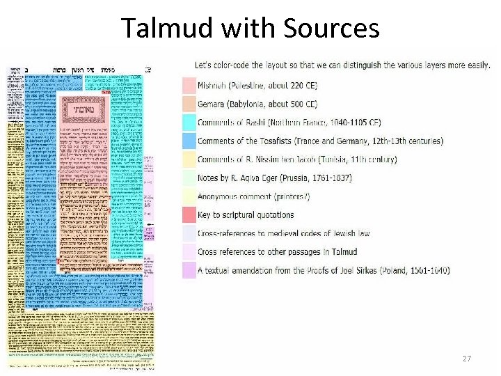 Talmud with Sources 27 