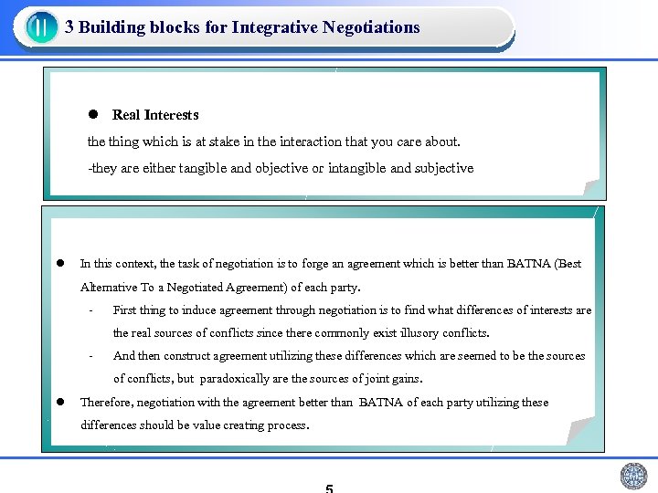 Ⅱ 3 Building blocks for Integrative Negotiations l Real Interests the thing which is