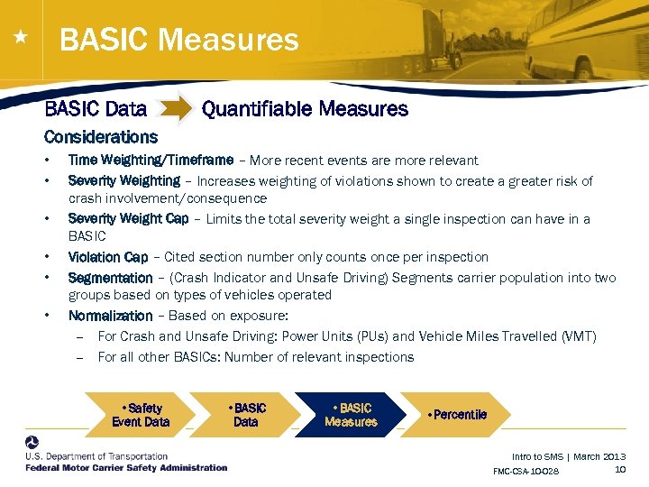 BASIC Measures BASIC Data Quantifiable Measures Considerations • • • Time Weighting/Timeframe – More