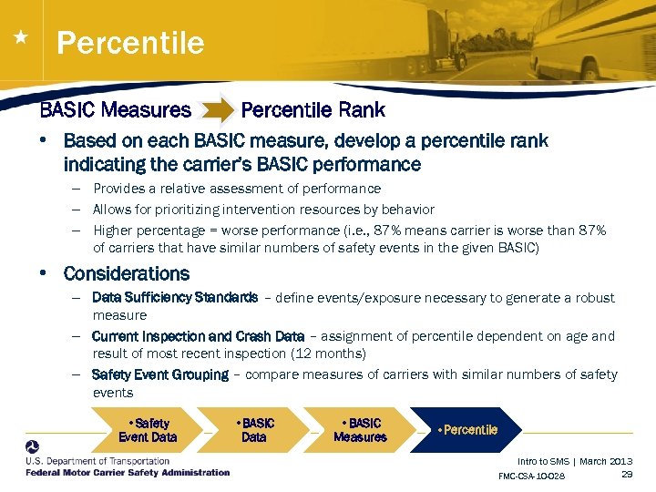 Percentile BASIC Measures Percentile Rank • Based on each BASIC measure, develop a percentile