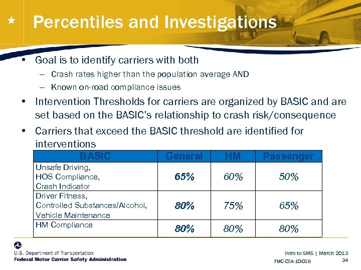 Percentiles and Investigations • Goal is to identify carriers with both – Crash rates