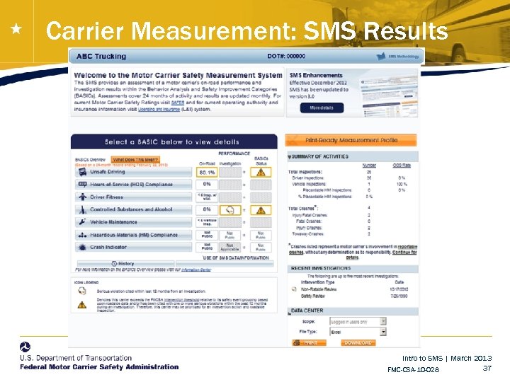 Carrier Measurement: SMS Results Intro to SMS | March 2013 37 FMC-CSA-10 -028 