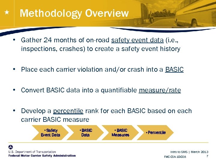 Methodology Overview • Gather 24 months of on-road safety event data (i. e. ,