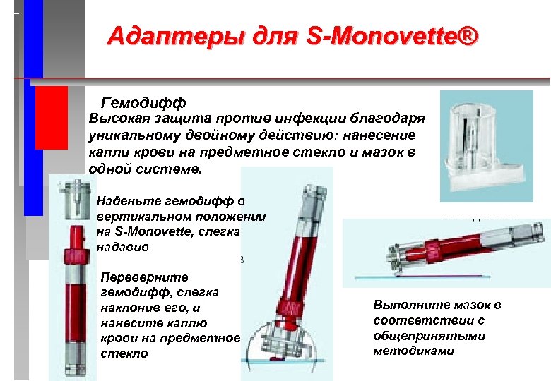 Адаптеры для S-Monovette® Гемодифф Высокая защита против инфекции благодаря уникальному двойному действию: нанесение капли