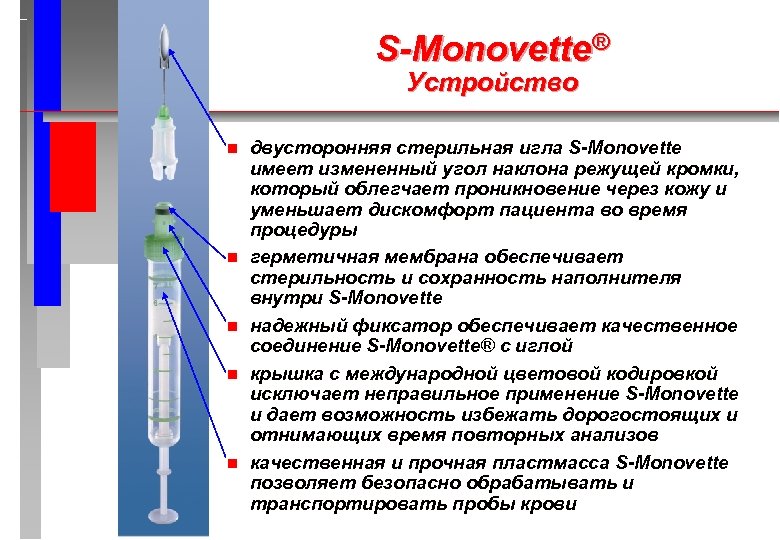 S-Monovette® Устройство n n n двусторонняя стерильная игла S-Monovette имеет измененный угол наклона режущей