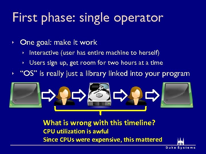 First phase: single operator ê One goal: make it work ê Interactive (user has