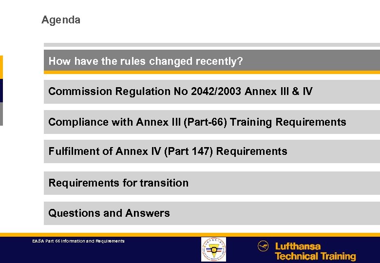 Agenda How have the rules changed recently? Commission Regulation No 2042/2003 Annex III &