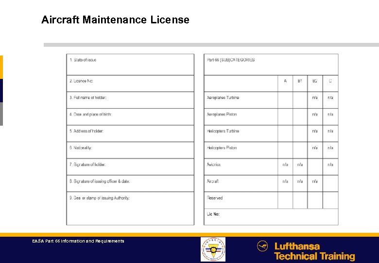 Aircraft Maintenance License EASA Part 66 Information and Requirements 