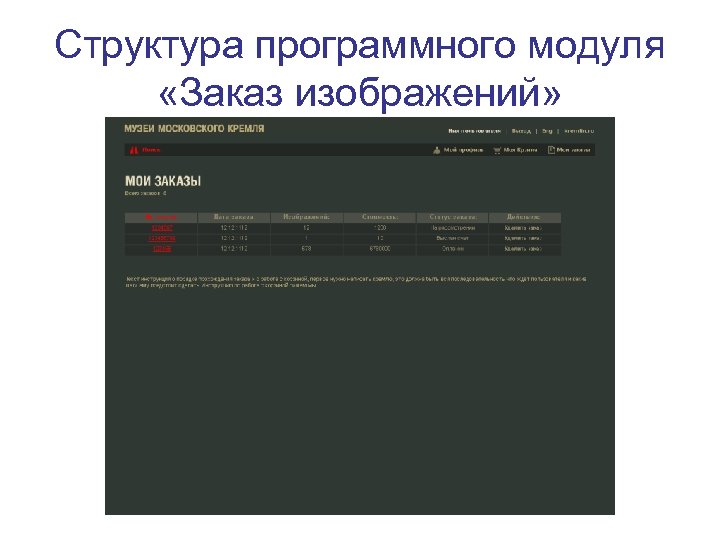 Структура программного модуля «Заказ изображений» 
