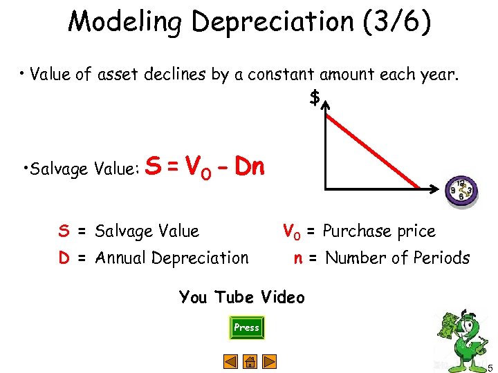 Modeling Depreciation (3/6) • Value of asset declines by a constant amount each year.