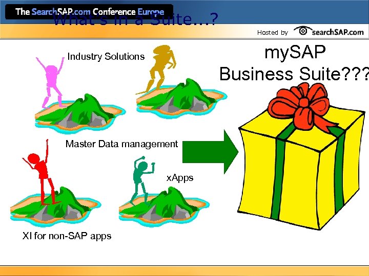 What’s in a Suite. . . ? Hosted by my. SAP Business Suite? ?