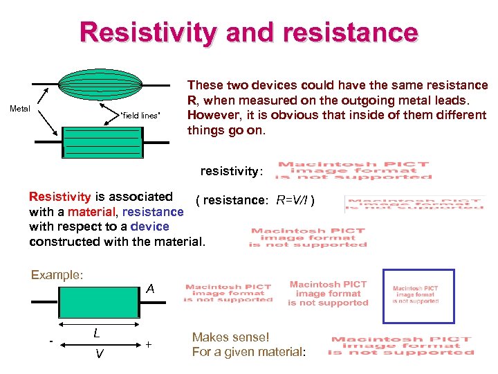 Resistivity and resistance Metal “field lines” These two devices could have the same resistance