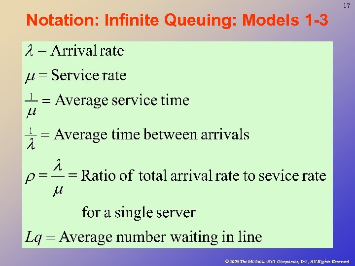 17 Notation: Infinite Queuing: Models 1 -3 © 2006 The Mc. Graw-Hill Companies, Inc.