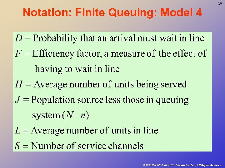 29 Notation: Finite Queuing: Model 4 © 2006 The Mc. Graw-Hill Companies, Inc. ,