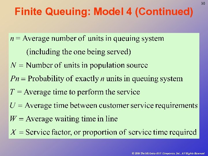 30 Finite Queuing: Model 4 (Continued) © 2006 The Mc. Graw-Hill Companies, Inc. ,