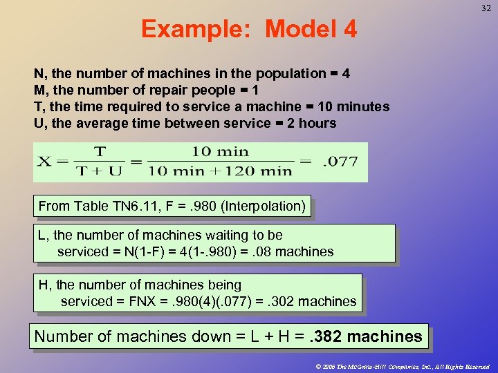 32 Example: Model 4 N, the number of machines in the population = 4