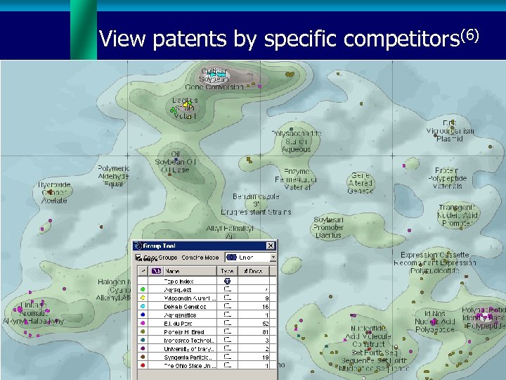 View patents by specific competitors(6) 