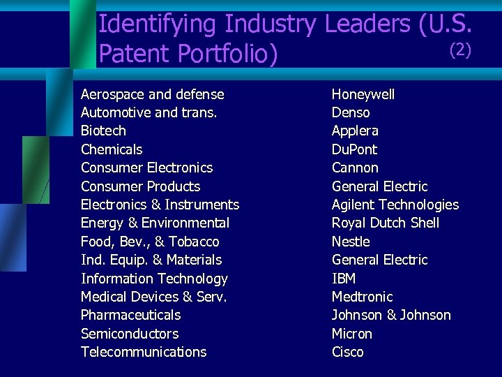 Identifying Industry Leaders (U. S. (2) Patent Portfolio) Aerospace and defense Automotive and trans.