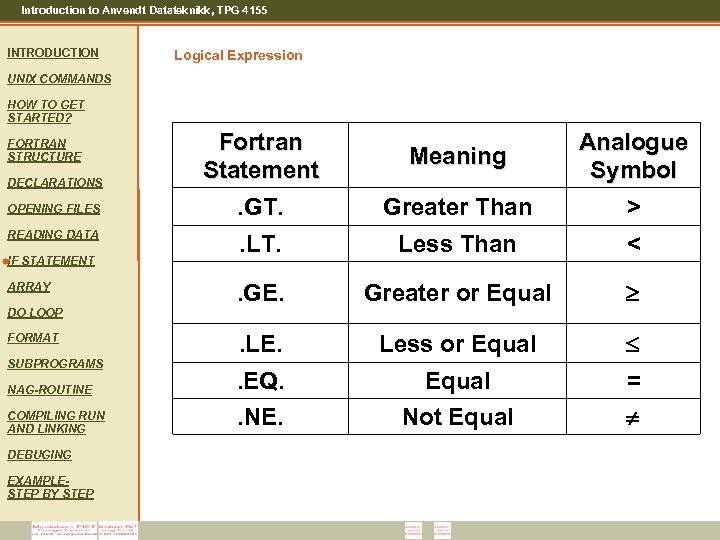 Introduction to Anvendt Datateknikk, TPG 4155 INTRODUCTION Logical Expression UNIX COMMANDS HOW TO GET