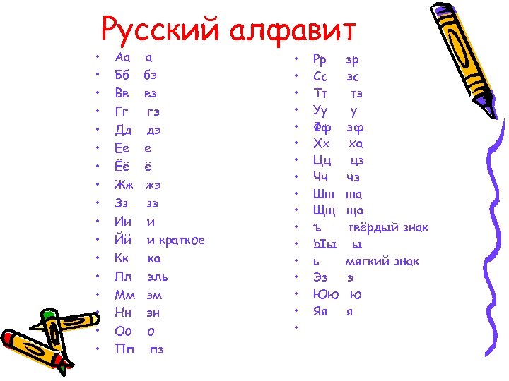 Фонетика букв русского алфавита. Алфавит и краткого. Фонетика всех букв русского алфавита. Алфавит русский а бэ.