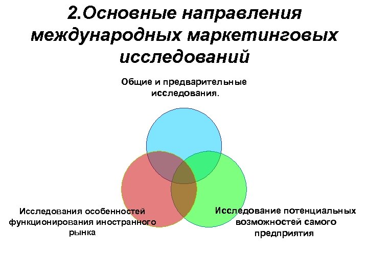 2. Основные направления международных маркетинговых исследований Общие и предварительные исследования. Исследования особенностей функционирования иностранного