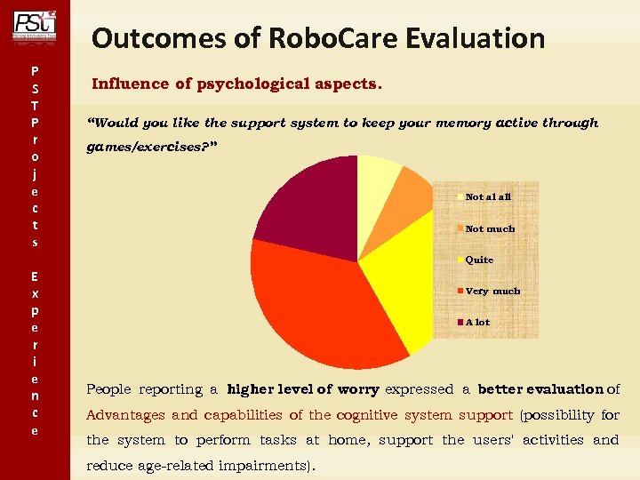 Outcomes of Robo. Care Evaluation P S T P r o j e c