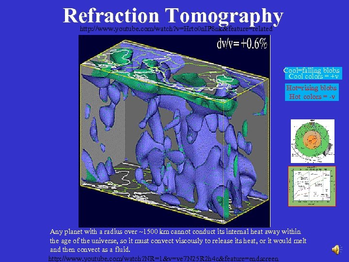 Refraction Tomography http: //www. youtube. com/watch? v=Hrto 0 n. IP 8 nk&feature=related Cool=falling blobs
