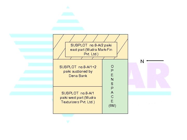 SUBPLOT no. 8 -A/2 paiki east part (Mudra Mark-Fin Pvt. Ltd. ) N SUBPLOT