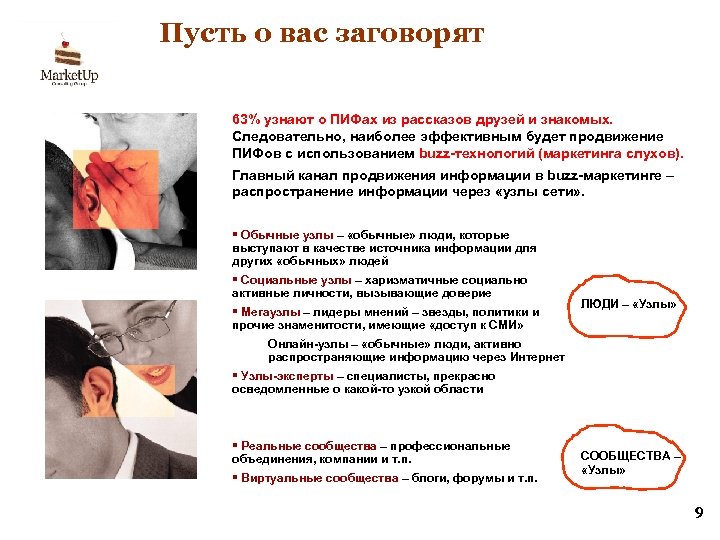Пусть о вас заговорят 63% узнают о ПИФах из рассказов друзей и знакомых. Следовательно,
