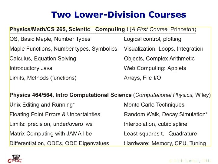 Two Lower-Division Courses © Rubin Landau, CPUG 