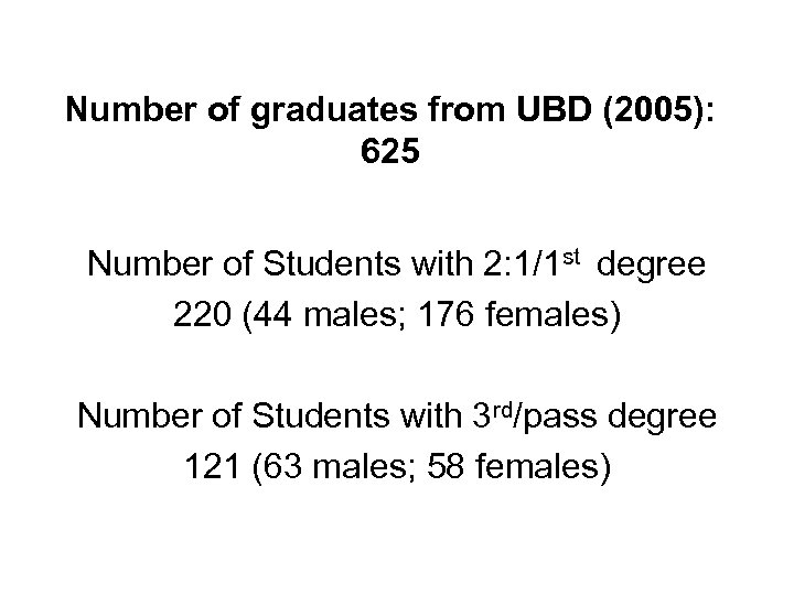 Number of graduates from UBD (2005): 625 Number of Students with 2: 1/1 st