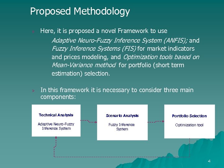 Proposed Methodology Ø Here, it is proposed a novel Framework to use Adaptive Neuro-Fuzzy