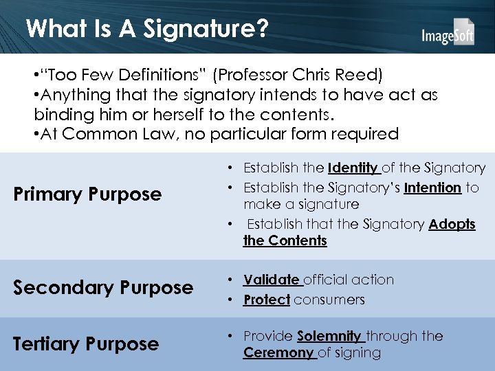 What Is A Signature? • “Too Few Definitions” (Professor Chris Reed) • Anything that