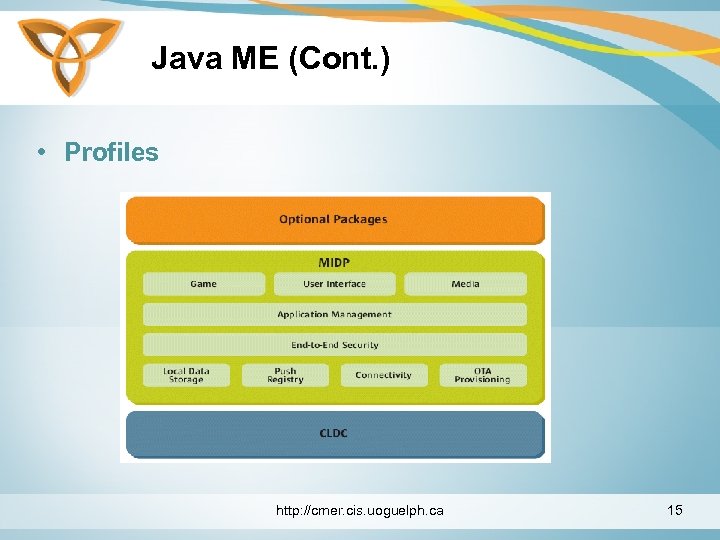 Java ME (Cont. ) • Profiles http: //cmer. cis. uoguelph. ca 15 