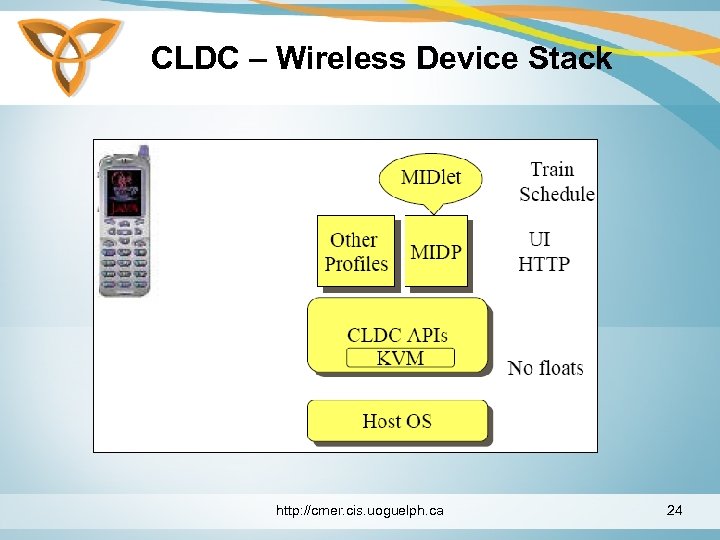 CLDC – Wireless Device Stack http: //cmer. cis. uoguelph. ca 24 