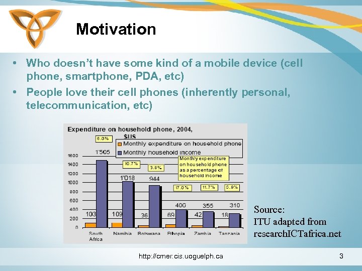 Motivation • Who doesn’t have some kind of a mobile device (cell phone, smartphone,