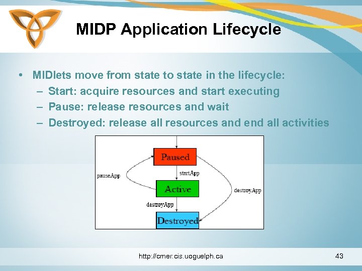 MIDP Application Lifecycle • MIDlets move from state to state in the lifecycle: –