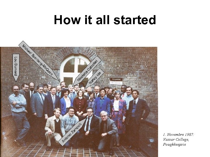 How it all started ha ic M el Sp Ca c. Q M lzo