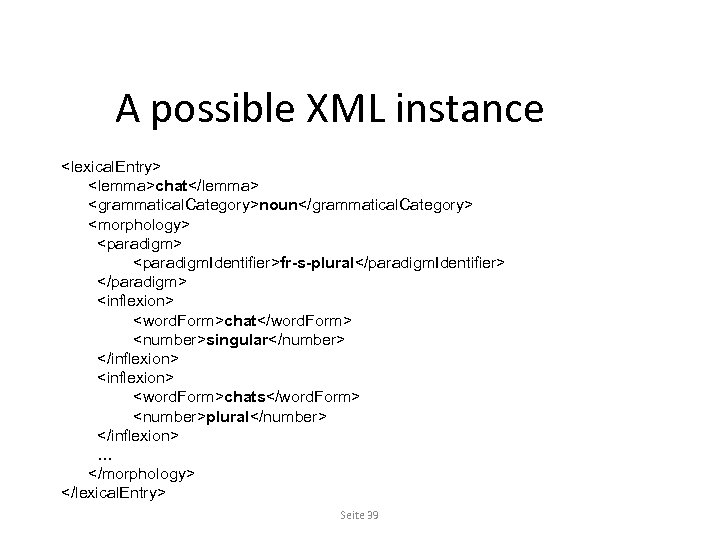 A possible XML instance <lexical. Entry> <lemma>chat</lemma> <grammatical. Category>noun</grammatical. Category> <morphology> <paradigm. Identifier>fr-s-plural</paradigm. Identifier>